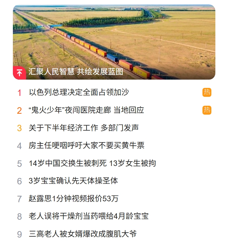 獵頭公司排名