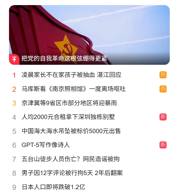獵頭公司排名