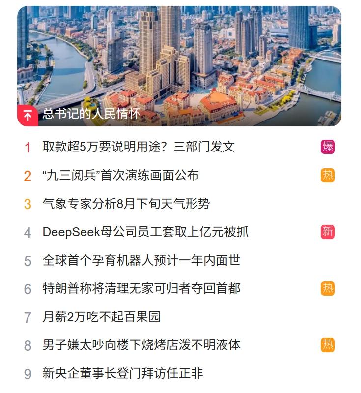 獵頭公司排名